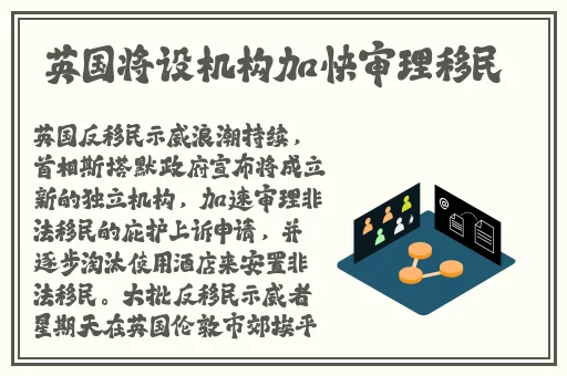 黄页网站推广